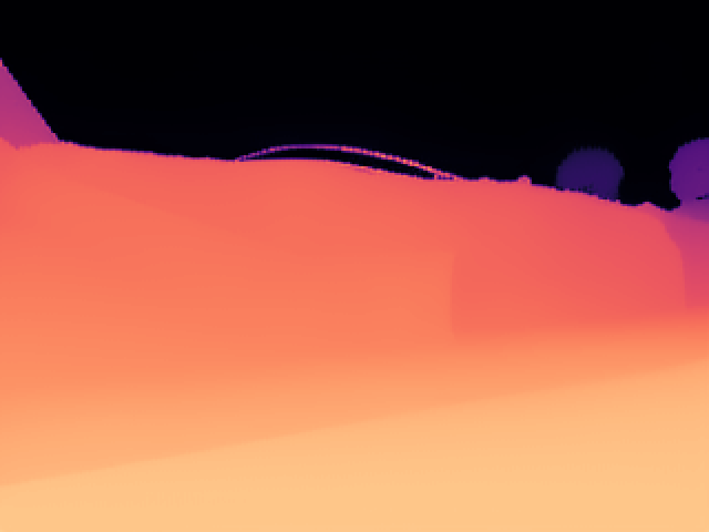 ChronoDepth
