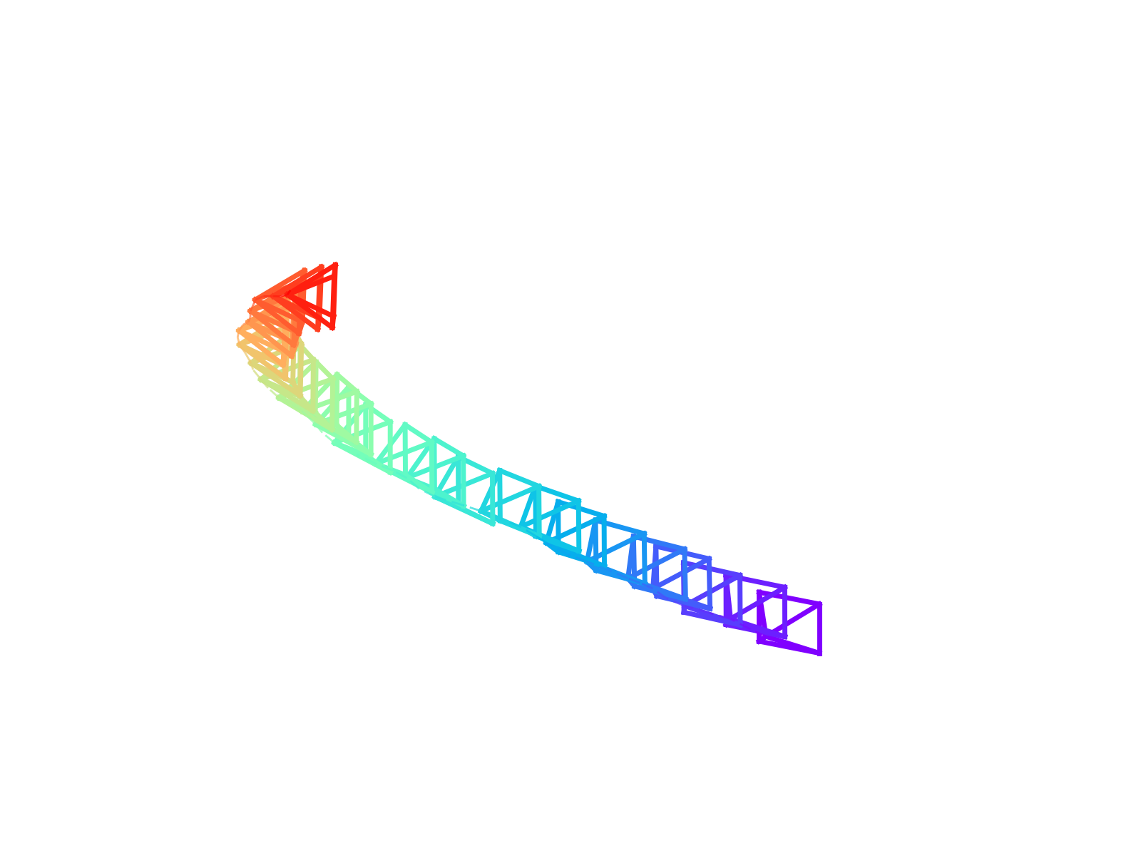 GT trajectory.